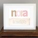 see more listings in the Personalized Name Art section