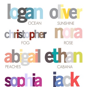 Personalized Baby Name Art Print With Origin of Name - Custom Nursery ...