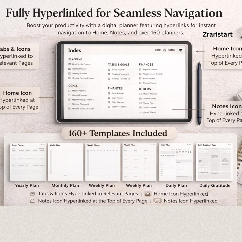 ADHD Digital Planner 2026 for iPad | Hyperlinked Goodnotes Planner ...