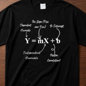 Slope-Intercept Form Math T-Shirt, Algebra Equation Y=mx+b, Math Teacher Gift