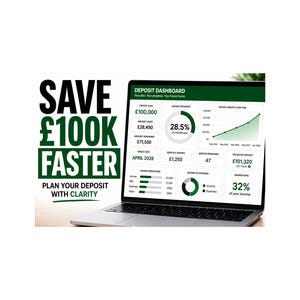 May include: A laptop displays a financial dashboard with the text "SAVE £100K FASTER". The screen shows savings progress, including a target of $100,000, with 28.5% progress. The image promotes deposit planning with clarity.