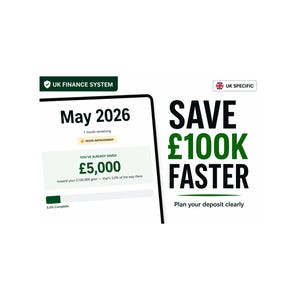 May include: A financial planning graphic with the text "Save £100K Faster." The image shows a progress bar, the date May 2026, and the amount saved, £5,000. The text "Plan your deposit clearly" is also included.