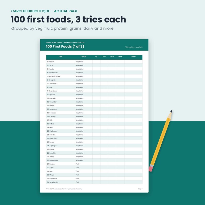 Baby First Foods Tracker Printable, 100 Foods Before 1 Checklist ...