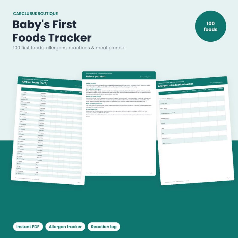 Baby First Foods Tracker Printable, 100 Foods Before 1 Checklist ...