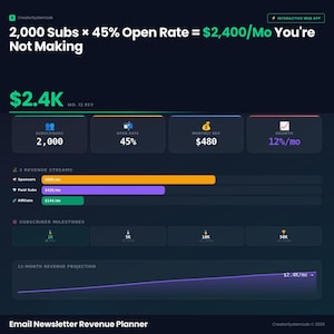 Email Newsletter Revenue Planner | Subscriber Growth & Income Projector | Interactive Digital Download