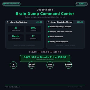 Pacote para Desabafo Mental sobre TDAH | Painel Interativo + Planilhas Google | Kit de Ferramentas para Organização de Pensamentos
