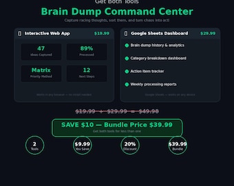 Paquete de herramientas para generar ideas sobre el TDAH / Panel interactivo + Hojas de cálculo de Google / Kit de herramientas para organizar pensamientos