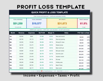 Plantilla de cálculo de pérdidas y ganancias para Google Sheets / Rastreador de ingresos y gastos para pequeñas empresas (Descarga digital)