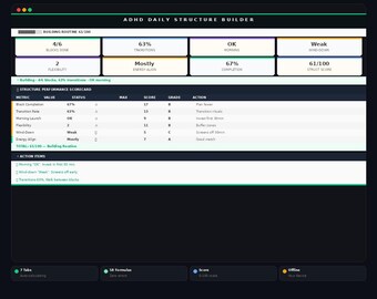 Hoja de cálculo de rutina diaria para TDAH / Horario flexible y seguimiento de bloques de tiempo / Panel de control de Google Sheets