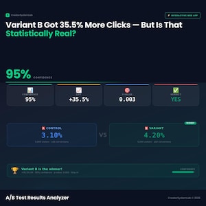 A/B Test Results Analyzer | Statistical Significance Calculator | Interactive Digital Download