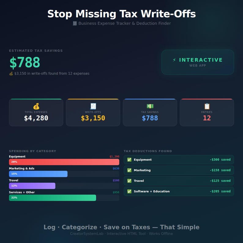 Business Expense Tracker Tax Deduction