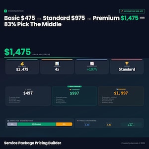 Service Package Pricing Builder | 3-Tier Offer Stack Creator | Interactive Digital Download