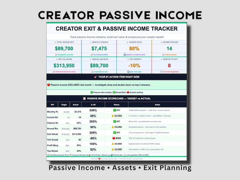 Creator Passive Income Tracker Exit