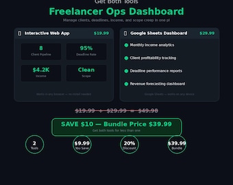 Paquete para autónomos con TDAH / Panel interactivo + Hojas de cálculo de Google / Kit de herramientas para operaciones comerciales con TDAH