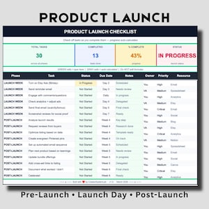 May include: A product launch checklist with the title "PRODUCT LAUNCH" at the top. The checklist includes sections for total tasks, completed tasks, percentage complete, and status. The checklist is divided into pre-launch, launch day, and post-launch phases.