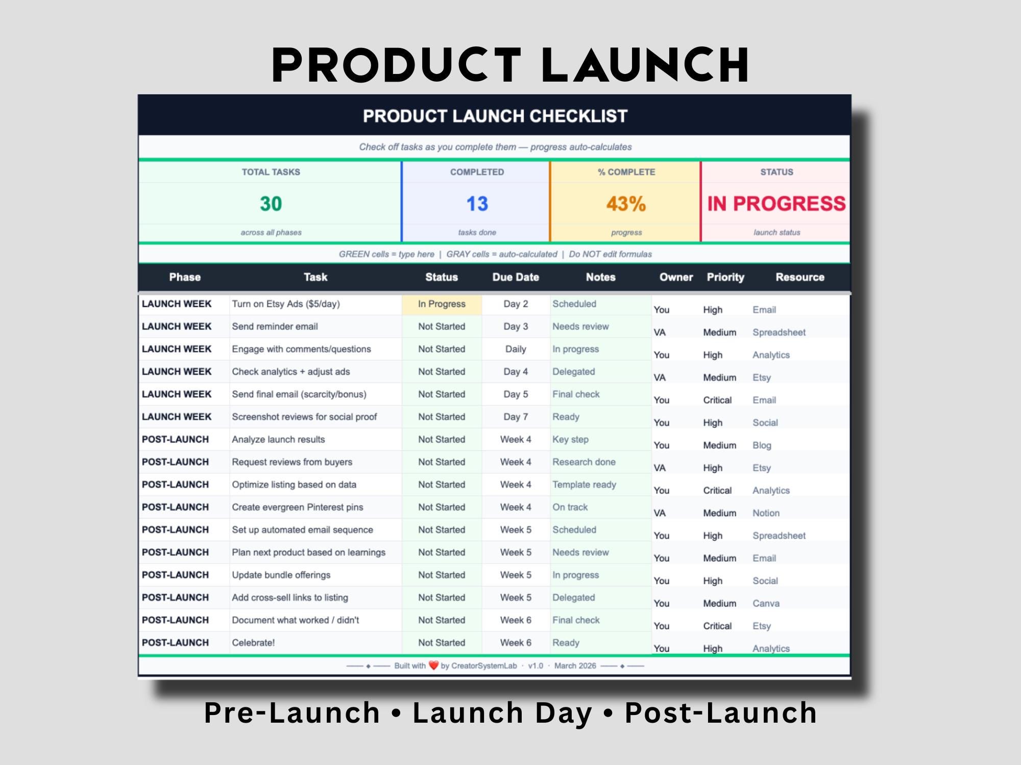 Product Launch Checklist Google Sheets Template | Marketing Planning ...