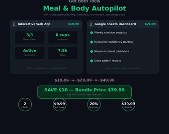 Paquete de comidas automatizadas para TDAH / Panel interactivo + Hojas de cálculo de Google / Kit de herramientas de nutrición para TDAH