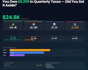 Calculadora de impuestos y pagos trimestrales para autónomos / Planificador fiscal para trabajadores por cuenta propia / Descarga interactiva