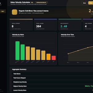 Kalkylblad för försäljningshastighetskalkylator | Verktyg för konsumentprodukter i detaljhandeln (HTML-app)
