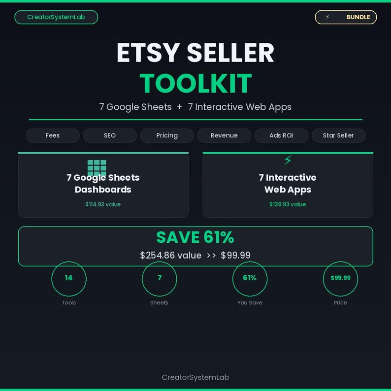 Etsy Seller Toolkit Dashboard - CreatorSystemLab