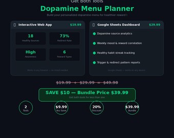 Paquete de menús de dopamina para TDAH / Panel interactivo + Hojas de cálculo de Google / Kit de herramientas de motivación para TDAH