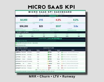 Panel de control de KPI de micro SaaS / Rastreador de LTV de abandono de MRR (Google Sheets)