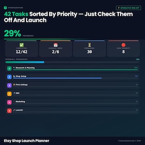 Etsy Shop Launch Planner | Week-by-Week Checklist & Timeline | Interactive Digital Download