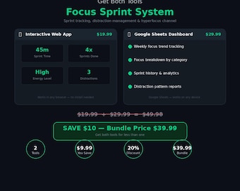 Paquete intensivo para el enfoque en el TDAH / Panel interactivo + Hojas de cálculo de Google / Kit de herramientas de productividad para el TDAH