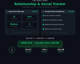 ADHD Social Tracker-paket | Interaktiv instrumentpanel + Google Sheets | Relationsverktyg