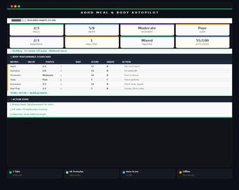Planificador de comidas para TDAH / Programador automático de nutrición y seguimiento de alimentos / Panel de control de Google Sheets
