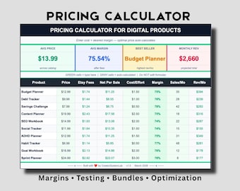 Digital Product Pricing Calculator Google Sheets | Etsy Profit Margin Spreadsheet (Digital Download)