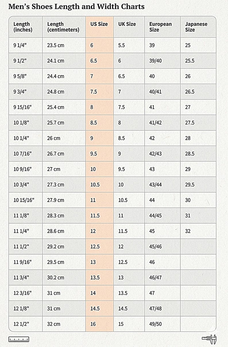 May include: A shoe size conversion chart titled Men's Shoes Length and Width Charts. The table displays columns for length in inches and centimeters, alongside corresponding US, UK, European, and Japanese shoe sizes in a grid format.