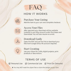 May include: An informational graphic with the title "FAQ" and the subtitle "HOW IT WORKS." The graphic details the steps to purchase, access, and download files, and the terms of use. The background has a watercolor design.