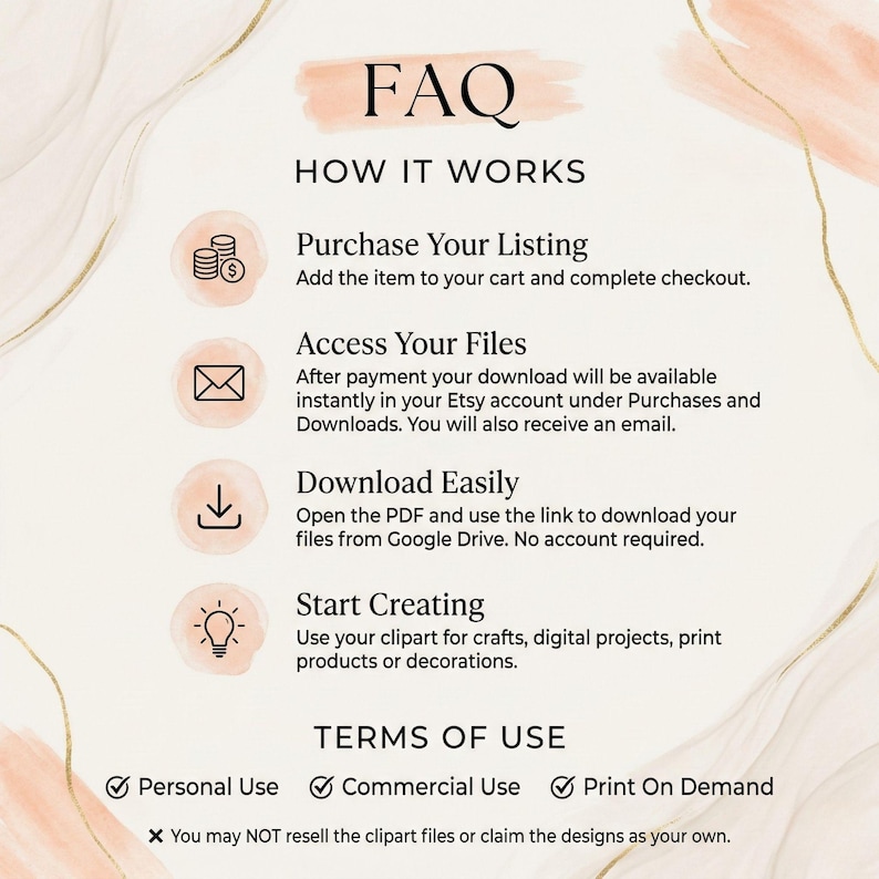 May include: An informational graphic with the title "FAQ" and the subtitle "HOW IT WORKS." The graphic details the steps to purchase, access, and download files, and the terms of use. The background has a watercolor design.