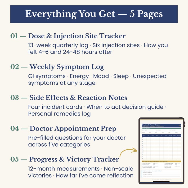 GLP1 Tracker Printable | Semaglutide Tirzepatide Journal | Weekly ...