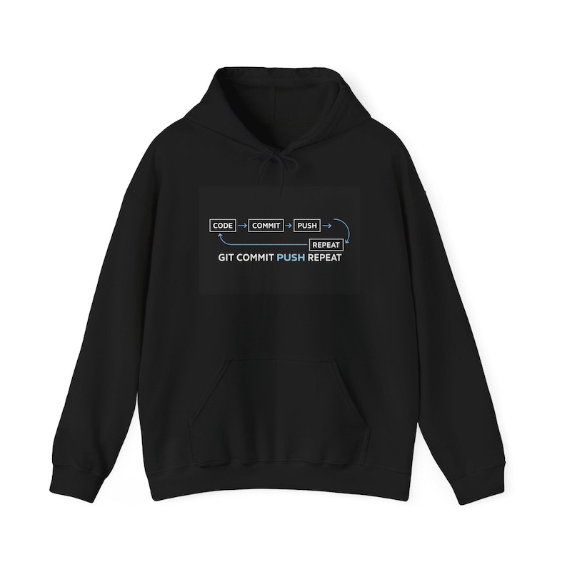 Git Commit Push Repeat-hoody | Sweater voor codeerontwikkelaarshumor afbeelding 1