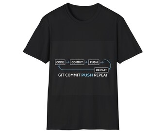 Git Commit Push Repeat T-Shirt | Coding Workflow Devops Programmer Tee
