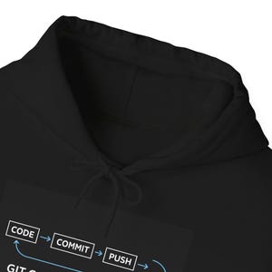 Git Commit Push Repeat-hoody | Sweater voor codeerontwikkelaarshumor afbeelding 5