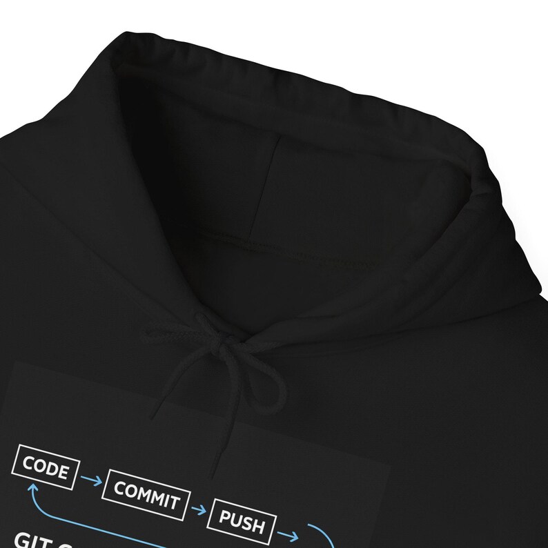Git Commit Push Repeat-hoody | Sweater voor codeerontwikkelaarshumor afbeelding 5