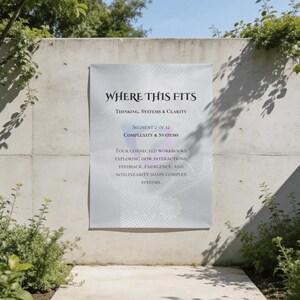 Op de afbeelding: Een rechthoekige poster met de tekst: WHERE THIS FITS, THINKING, SYSTEMS & CLARITY, SEGMENT 2 OF 12 COMPLEXITY & SYSTEMS, FOUR CONNECTED WORKBOOKS EXPLORING HOW INTERACTIONS, FEEDBACK, EMERGENCE, AND NONLINEARITY SHAPE COMPLEX SYSTEMS.