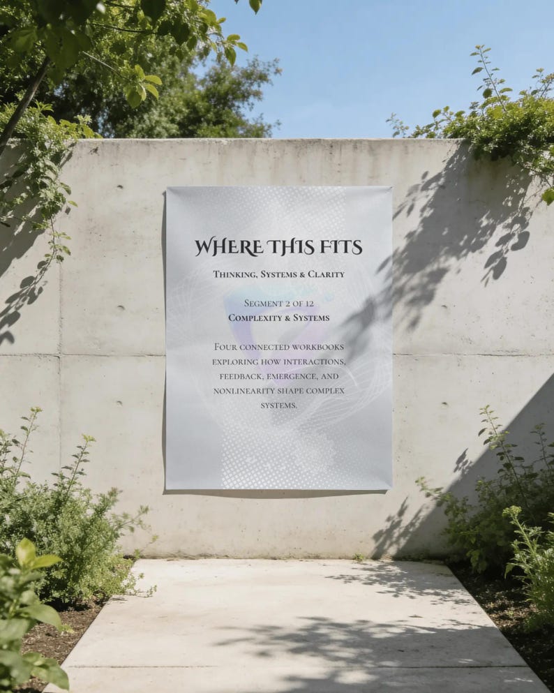 Op de afbeelding: Een rechthoekige poster met de tekst: WHERE THIS FITS, THINKING, SYSTEMS & CLARITY, SEGMENT 2 OF 12 COMPLEXITY & SYSTEMS, FOUR CONNECTED WORKBOOKS EXPLORING HOW INTERACTIONS, FEEDBACK, EMERGENCE, AND NONLINEARITY SHAPE COMPLEX SYSTEMS.