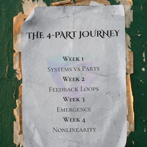 Op de afbeelding: Een rechthoekige papieren flyer met gerafelde randen en de titel THE 4-PART JOURNEY in zwarte tekst. De lijst bevat WEEK 1 SYSTEMS VS PARTS, WEEK 2 FEEDBACK LOOPS, WEEK 3 EMERGENCE en WEEK 4 NONLINEARITY op een lichtgrijze achtergrond.