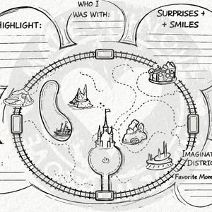 Puede incluir: Mapa de memoria ilustrado en blanco y negro con forma de cabeza de Mickey Mouse. El mapa incluye áreas para momentos destacados, recuerdos y momentos favoritos, con el texto "Highlight", "Who I was with", "Surprises + Smiles", "Notes + Memories", "Weather + Vibes", y "Imagination District".
