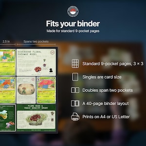 Kanto Pokemon Binder Inserts for SV 151 Master Set | Pokedex Placeholder Cards | Gen 1 Living Dex Printables | Kanto Field Archive image 7