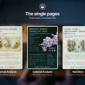 Kanto Pokemon Binder Inserts for SV 151 Master Set | Pokedex Placeholder Cards | Gen 1 Living Dex Printables | Kanto Field Archive image 5