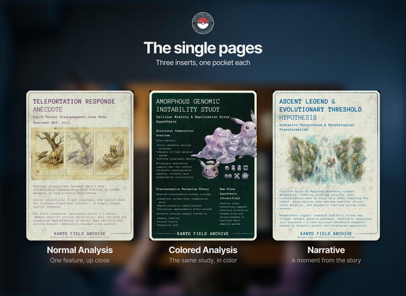 Kanto Pokemon Binder Inserts for SV 151 Master Set | Pokedex Placeholder Cards | Gen 1 Living Dex Printables | Kanto Field Archive image 5