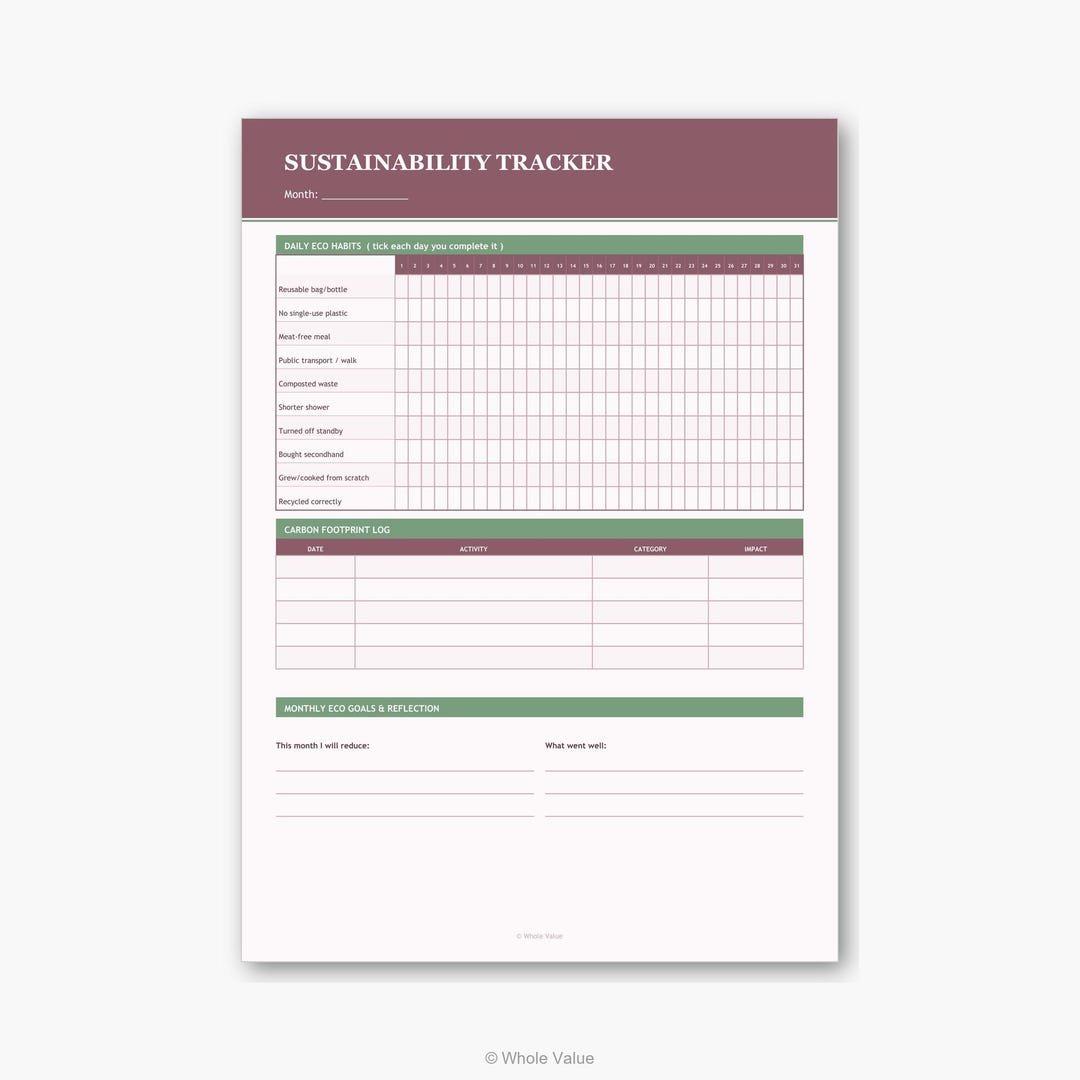 Sample Sustainability Routine Chart Sustainability Tracker Printable | Eco Habits Log 31 Days Carbon ...
