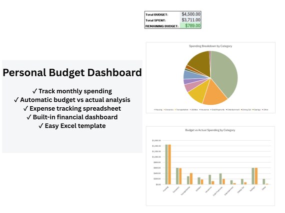 Personal Budget Spreadsheet | Budget Dashboard Excel Template | Monthly Expense Tracker | Budget vs Actual | Finance Planner