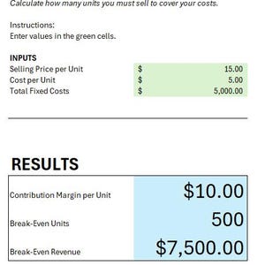 May include: A Break-Even Calculator with instructions to enter values in green cells. The inputs include selling price, cost per unit, and total fixed costs. The results show contribution margin, break-even units, and revenue.