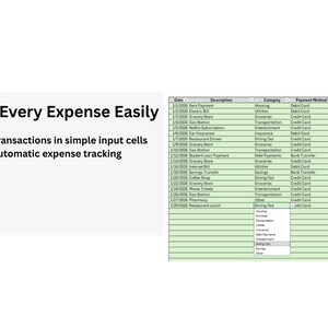 May include: A spreadsheet interface with the text "Track Every Expense Easily." The spreadsheet shows expense categories, descriptions, payment methods, and amounts. The total expenses are $3,711.00. The image also includes the text "Enter transactions in simple input cells" and "Automatic expense tracking."